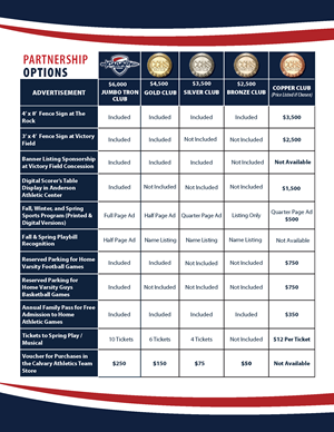 Business Partnership