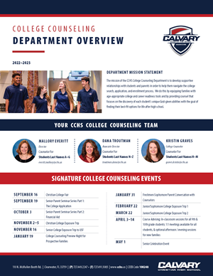 CC Overview